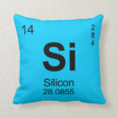 Recherche de silicium Drôle