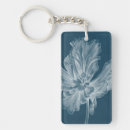 Search for monochrome keychains Botanical