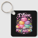 Search for bakery keychains Colorful