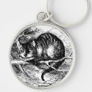 Search for carroll keychains Literature