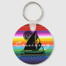 Search for sailboats keychains Landscapes