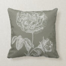 Recherche de soulagement maison deco Gris