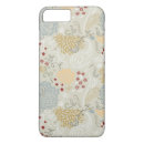 Search for curly iphone cases Animal