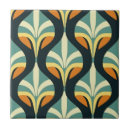 Recherche de stylisé carreaux Abstrait