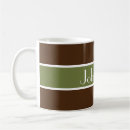 Search for supply and demand mugs Funny