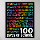 Search for math kids posters Preschool