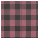 Search for pink plaid fabric Girly