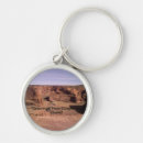Search for native art keychains Indian