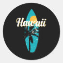 Search for vintage hawaii stickers Beachlover