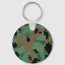 Search for military designs keychains Pattern