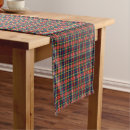 Search for multicolored table runners Pattern