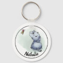 Search for elephant kid keychains For kids