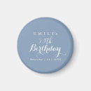 Search for fiftieth magnets Happy birthday