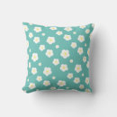 Recherche de spring coussins Moderne