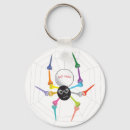 Search for widow keychains Ball