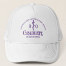 Recherche de degré casquettes Université
