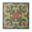 Search for craftsman tiles William morris