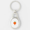 Search for halloween designs keychains Pumpkin