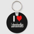 Search for labradoodle keychains Dog lover