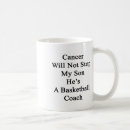 Search for non stop mugs Anti biden