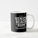 Search for bum mugs Sea