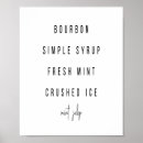 Search for minted posters Modern