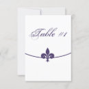Search for craft wedding invitations Simple