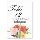 Search for pink yellow table cards Garden