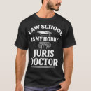 Search for jurisprudence Law