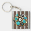 Search for clock keychains Antique