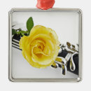 Recherche de clarinette ornements Bande