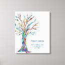 Search for nursery finished art Simple