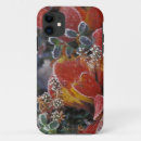 Search for frosted iphone cases Nature
