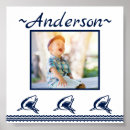 Search for blue and white beach decor posters Navy