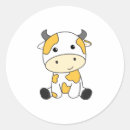 Search for kawaii banana stickers Yellow