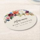 Search for boho coasters Floral