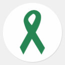 Search for organ donor stickers Recipient