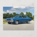 Recherche de 396 Chevelle