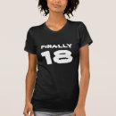 Recherche de finale tshirts Enfin