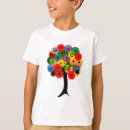Recherche de mechanical tshirts Mécanique