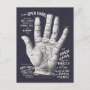 Search for vintage witches postcards Antique