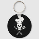 Search for chef tool accessories Bbq