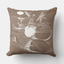 Recherche de nénuphar coussins Eau