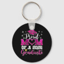 Search for future mom keychains Motivation