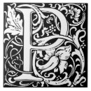 Recherche de lettre p carreaux Alphabet