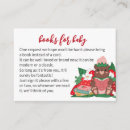 Recherche de fraises rouges invitations Livres pour bébé