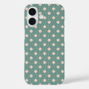 Search for 1950s pattern iphone cases Mid century modern