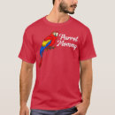 Search for parrot lover Budgerigar