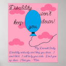 Recherche de fauteuil roulant posters Santé