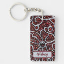 Search for garnet keychains Mineral